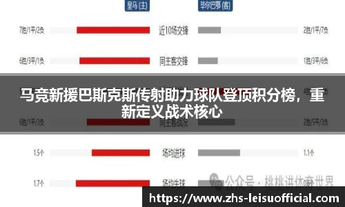 马竞新援巴斯克斯传射助力球队登顶积分榜，重新定义战术核心