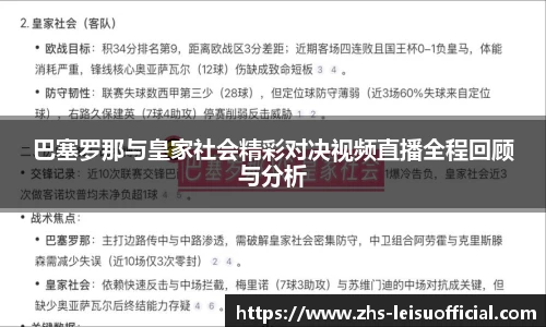 巴塞罗那与皇家社会精彩对决视频直播全程回顾与分析