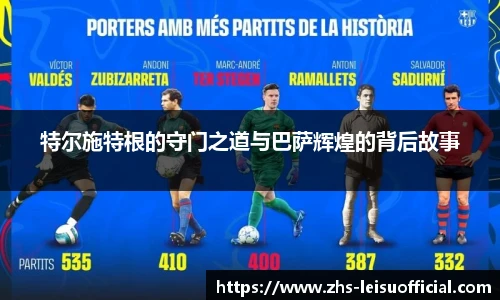 特尔施特根的守门之道与巴萨辉煌的背后故事
