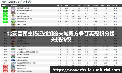 北安普顿主场迎战加的夫城双方争夺英冠积分榜关键战役